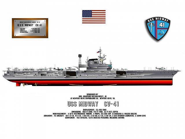 Midway Profile - Courtesy of Jim Houchin