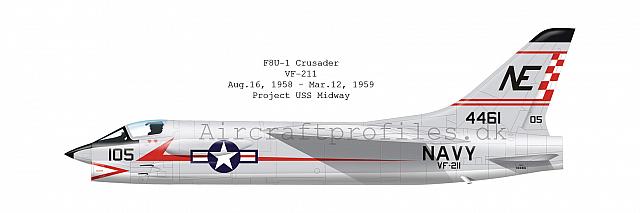 VF-211
Goto [url=http://www.aircraftprofiles.dk/]www.aircraftprofiles.dk[/url] for ordering information.