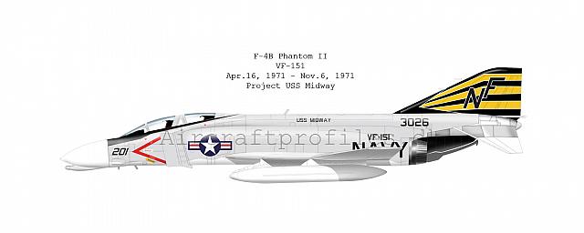 Vf-151
Goto [url=http://www.aircraftprofiles.dk/]www.aircraftprofiles.dk[/url] for ordering information.