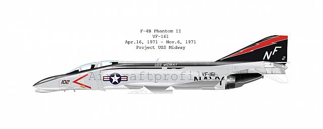 Vf-161
Goto [url=http://www.aircraftprofiles.dk/]www.aircraftprofiles.dk[/url] for ordering information.