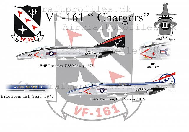 VF-161 1973 & Bicentennial 1976
Goto [url=http://www.aircraftprofiles.dk/]www.aircraftprofiles.dk[/url] for ordering inform