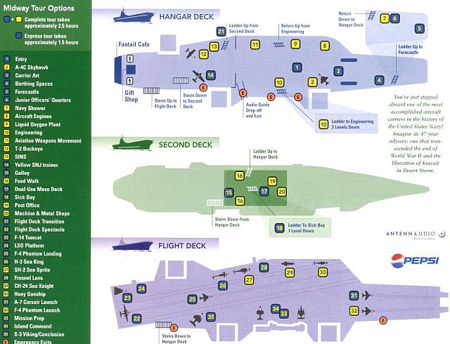 Updated - May 2005 - Courtesy of Bill Purcell