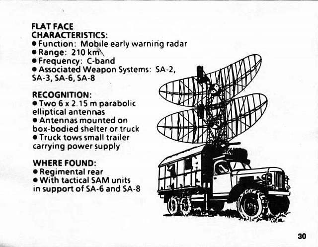 itad 34