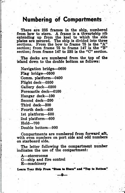 MidwayManual_10_0001