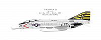 Vf-151
Goto [url=http://www.aircraftprofiles.dk/]www.aircraftprofiles.dk[/url] for ordering information.