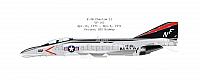 Vf-161
Goto [url=http://www.aircraftprofiles.dk/]www.aircraftprofiles.dk[/url] for ordering information.