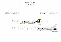 Midway-1974
Goto [url=http://www.aircraftprofiles.dk/]www.aircraftprofiles.dk[/url] for ordering information.