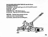 itad 33